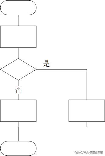 visio怎么使用直线-visio连接线技巧-第4张图片