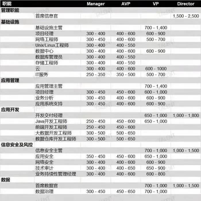 短期做什么工作赚钱多-手机打字赚钱一单一结-第1张图片