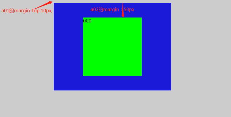如何按个两个div并排显示-网页并排显示设置方法-第5张图片