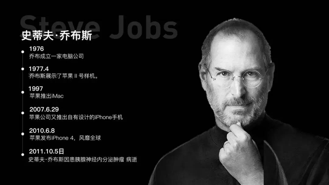 如何给ppt添加logo-新手ppt手机制作教程步骤-第4张图片 如何给ppt添加logo-新手ppt手机制作教程步骤-第4张图片