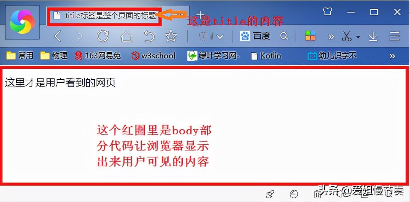 html注释标签怎么写-html开头基础代码-第4张图片 html注释标签怎么写-html开头基础代码-第4张图片