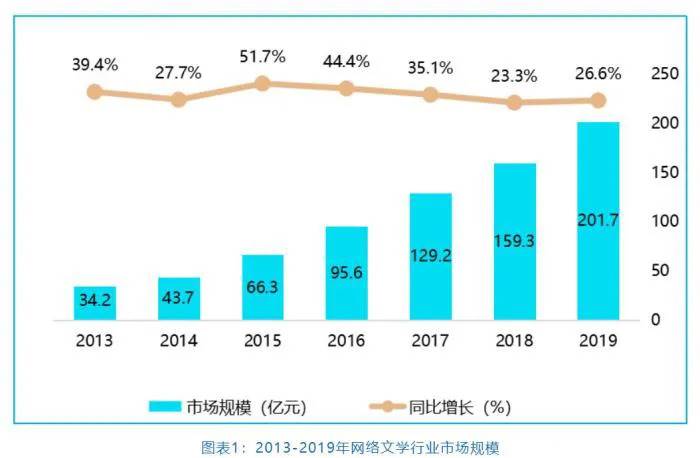 学生读书赚钱的软件一小时赚80元-听书每分钟1元赚钱app-第4张图片