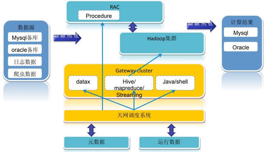 淘宝云闪付怎么使用-投诉淘宝网平台的方法-第13张图片