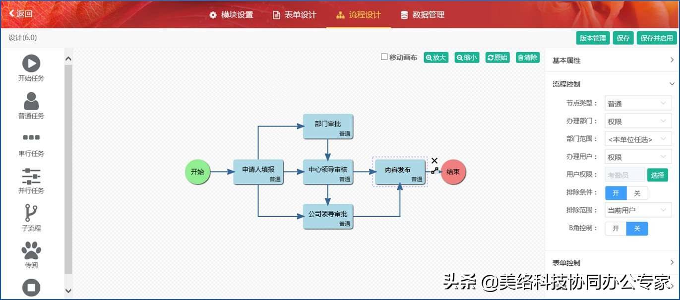 建站cms哪个好(论坛开源网站源码)-第7张图片 建站cms哪个好(论坛开源网站源码)-第7张图片