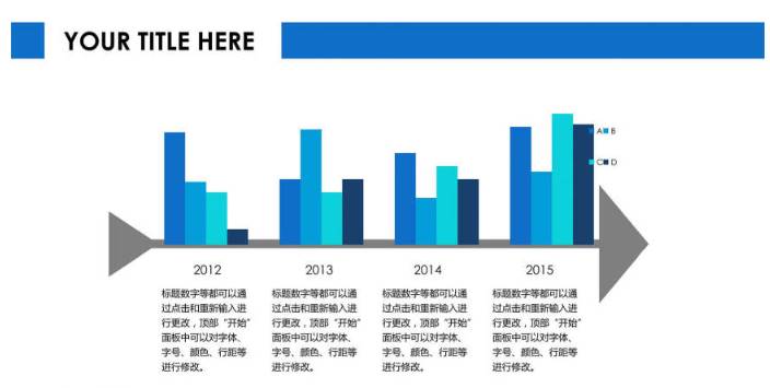 ppt条形图在修改数据-ppt制作教程步骤-第10张图片