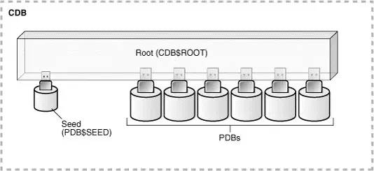 pdb数据库是什么数据-pdb蛋白质数据库使用方法-第1张图片