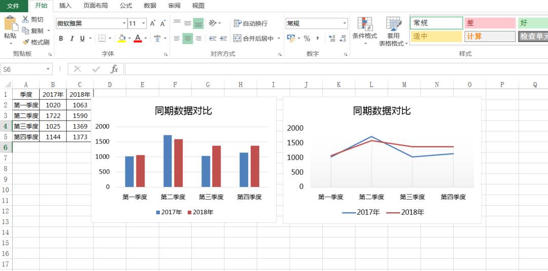 用excel数据对比工具-excel数据对比的操作方法-第1张图片