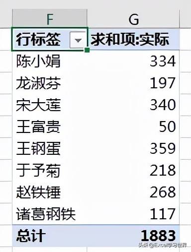 excel如何引用数据区域-引用其他表格中的数据-第9张图片