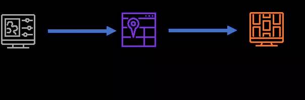 js反编译成typescript-关于 TypeScript 总结-第8张图片