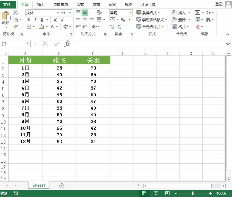 excel不显示网格线怎么设置-excel表格自动核对数据-第2张图片