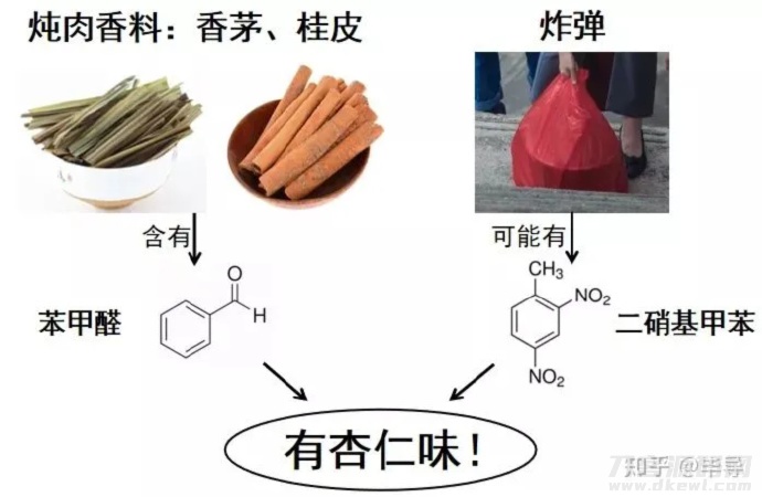 评分 9.1 ，2022 开年第一爆剧《开端》