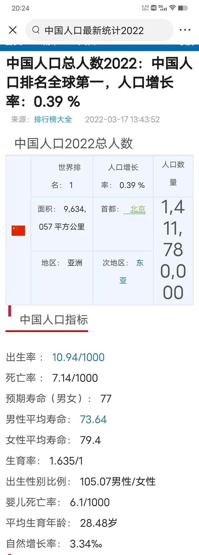 中国人口总数2022多少亿（目前中国人口总数2022）-第1张图片